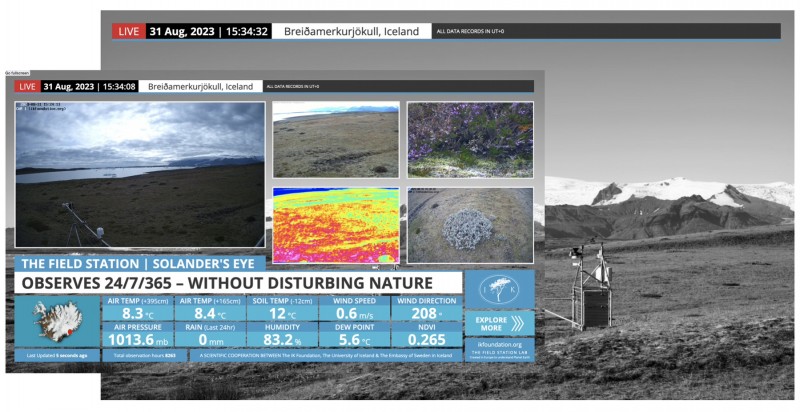 THE FIELD STATION | SOLANDER’S EYE Breiðamerkurjökull, Iceland
Today, we release the next version of the appreciated LIVE feed. It contains more direct data, faster loading, an initial overview of the Field Station, and valuable links…