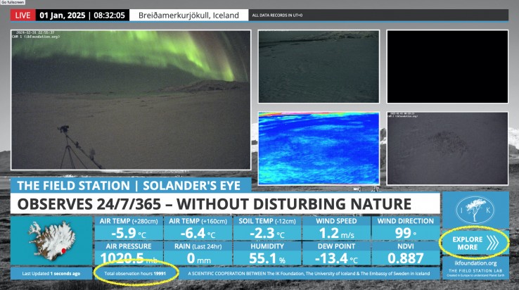 THE FIELD STATION SOLANDER’S EYE | Breiðamerkurjökull | Vatnajøkull | Today, we will surpass 20,000 observation hours and terabytes of scientific data. Click the “Explore More” button to learn more about the rhythm of nature.