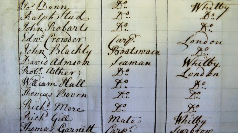 ‘A Muster roll of Prince William of Whitby’ listing a crew of 34 men, including the London-born boatswain John Blackly, paid from 8th May 1751 until 1st Dec., when the ship was finally laid up. (Collection: Whitby Museum, Library & Archive, Muster roll 1751). Photo: Viveka Hansen, The IK Foundation.