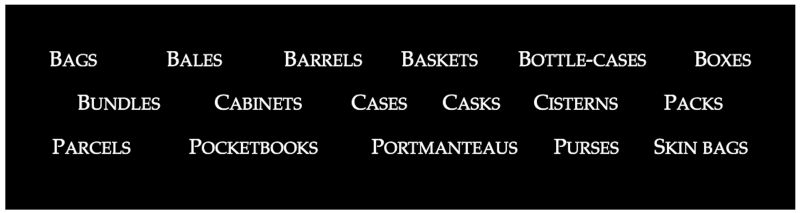 According to correspondence, journals, receipts, physical objects, etc., a multitude of other methods for safekeeping and storing one’s luggage and collections during lengthy travels also included the following…